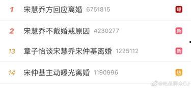 吃瓜爆料今日头条微博号,揭秘今日头条微博号背后的热点事件