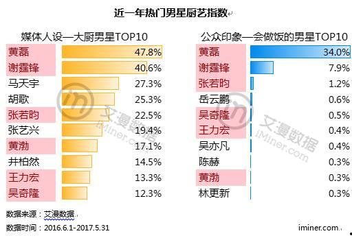 怎么获得明星网红授权,如何轻松获得明星网红授权，开启合作新篇章