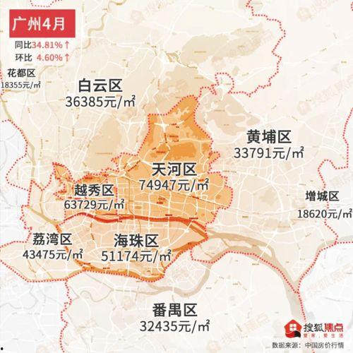 上海今日瓜菜价格查询,新鲜实惠，市民购物指南