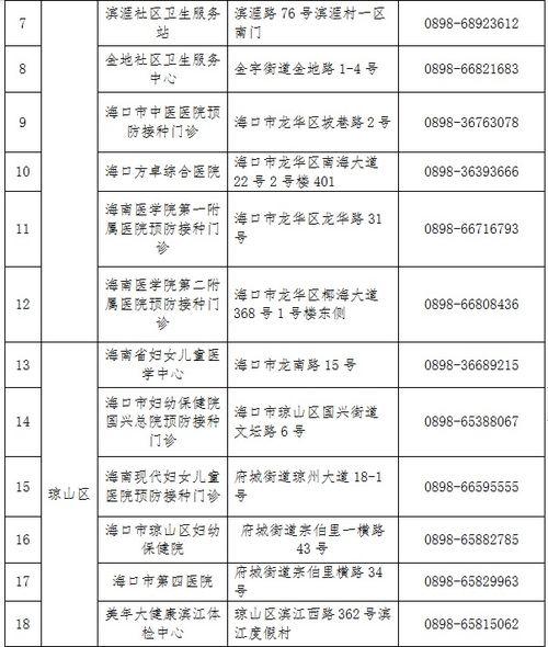 涪陵明星网红打卡地点,探寻涪陵明星同款美景