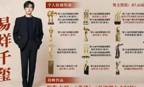 吃瓜博主爆料易烊千玺,背后真相令人震惊！