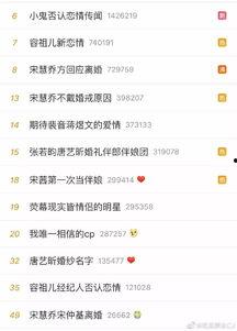 今日头条自拍吃瓜,网红自拍吃瓜，揭秘娱乐圈幕后故事