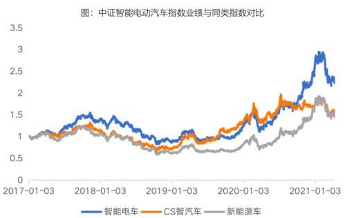 广州飞瓜热门指数,揭秘热门话题与趋势