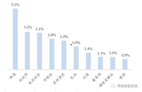 广州飞瓜热门指数,揭秘热门话题与趋势