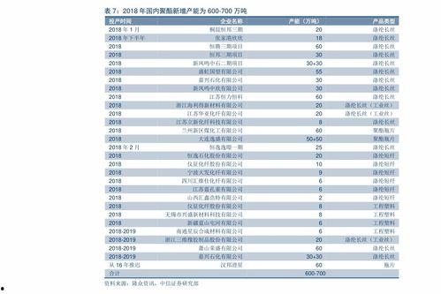 承德角瓜价格今日行情,涨跌互现，市场动态解析