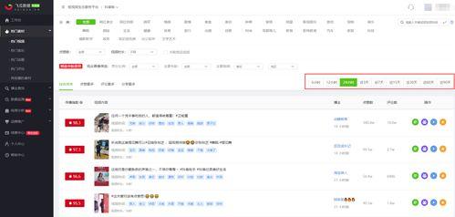 飞瓜热门素材哪里找的出,揭秘热门视频的诞生之地