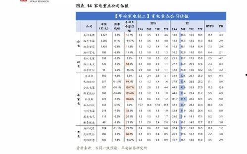 今日哈密瓜价格查询,今日市场行情一览