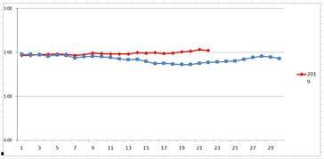 茄瓜行情今日行情走势,今日走势分析，涨跌波动揭秘