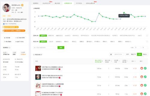 吃瓜爆料抖音快手是真的吗,真相还是谣言？