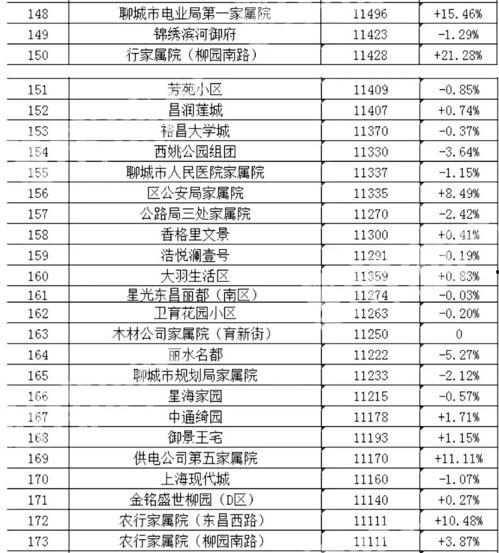 热门的吃瓜网站排名榜,谁才是瓜界霸主？