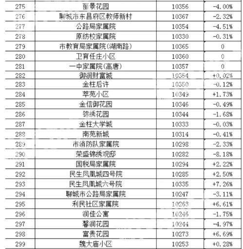 热门的吃瓜网站排名榜,谁才是瓜界霸主？