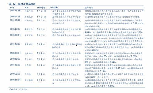 今日小井瓜价格表,市场行情一览
