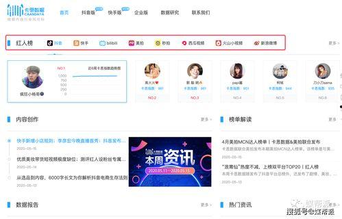 抖音热门吃瓜话题大全,揭秘网络热议背后的真相