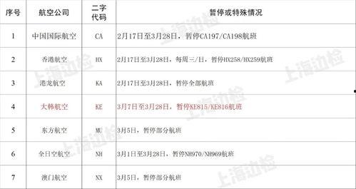瓜州防疫今日时间查询,今日最新防控措施盘点