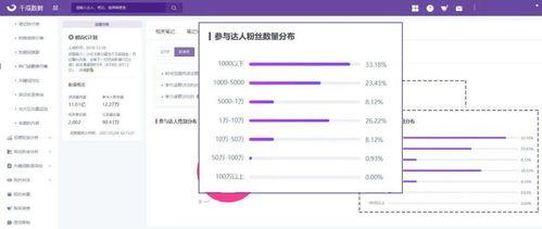 热门话题 瓜,揭秘热门话题背后的真相与争议