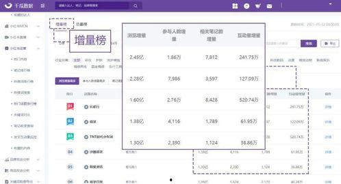 热门话题 瓜,揭秘热门话题背后的真相与争议