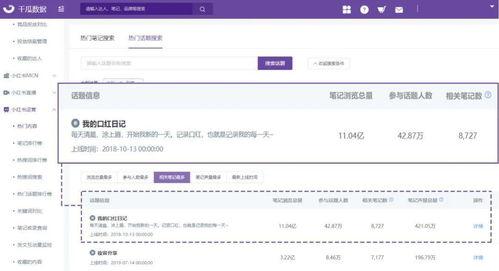 热门话题 瓜,揭秘热门话题背后的真相与争议