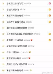 吃瓜爆料今日头条微博号,揭秘今日头条微博号背后的热点事件