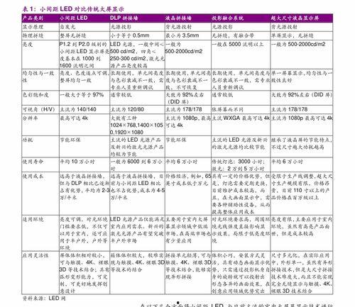 兰州今日瓜价行情查询,时令鲜甜，价格亲民
