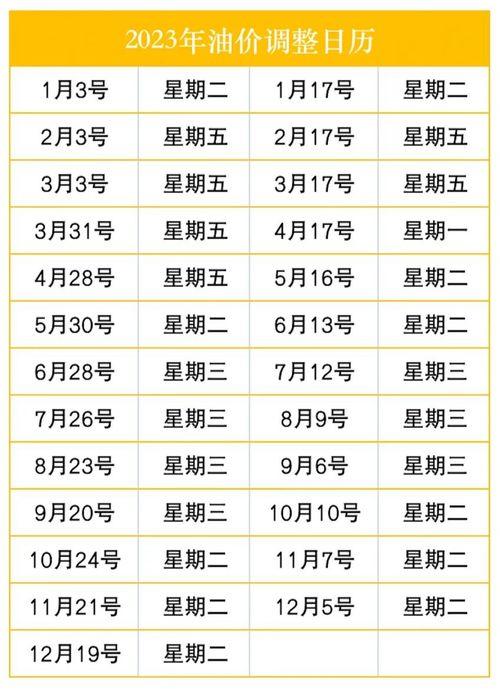 甘肃瓜州今日油价查询,最新汽油、柴油价格一览