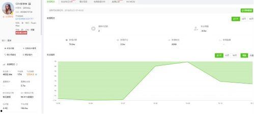 吃瓜爆料抖音网红公众号,吃瓜爆料公众号带你走进网红幕后生活