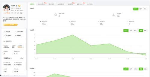 吃瓜爆料抖音网红公众号,吃瓜爆料公众号带你走进网红幕后生活