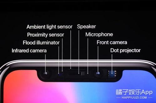 明星网红用苹果pro,打造视觉盛宴的幕后故事”