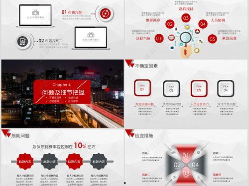 明星网红营销活动策划,打造跨界营销盛宴