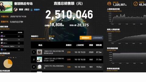 抖音热瓜大热门事件排行,热门事件排行背后的焦点与热议