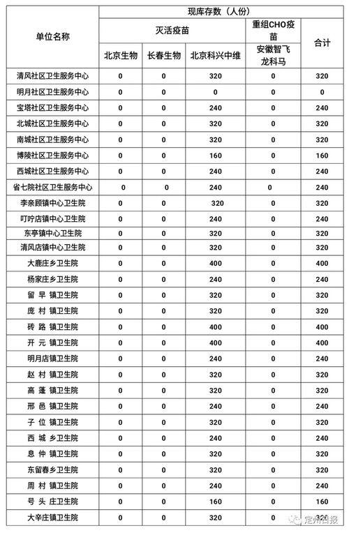 开头今日份瓜来了文案,揭秘娱乐圈新鲜事