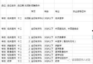 瓜州县今日路况查询表格,实时路况一览无遗