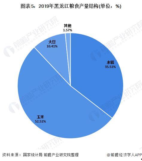 今日吃瓜现状分析图,今日吃瓜现状深度解析