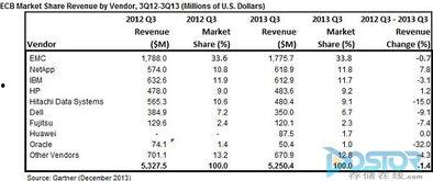 瓜哥福彩今日数据,喜讯连连，幸运相伴！”
