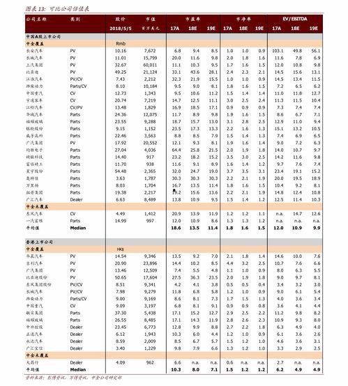 今日绿板栗瓜价格走势,今日市场行情解析
