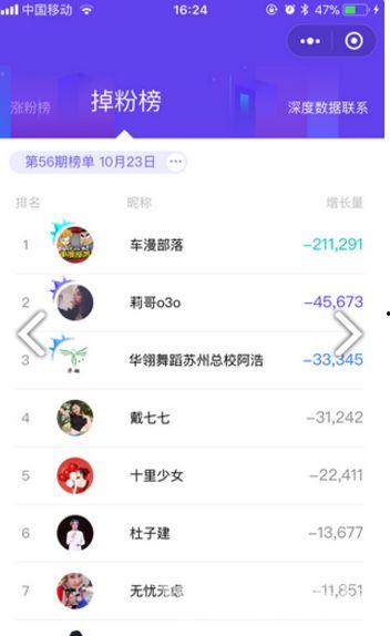 推荐一些热门的吃瓜视频平台,一网打尽全网热门事件