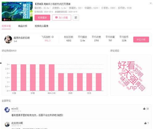 吃瓜群热门视频素材网站