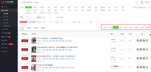 飞瓜怎样查看热门文案,揭秘热门文案生成技巧
