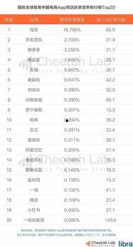今日头条最近吃瓜,揭秘娱乐圈最新“瓜田”，明星隐私再掀热议！