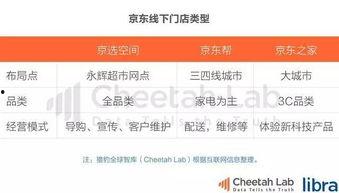 今日头条显眼吃瓜,显眼吃瓜，揭秘娱乐圈最新热点事件