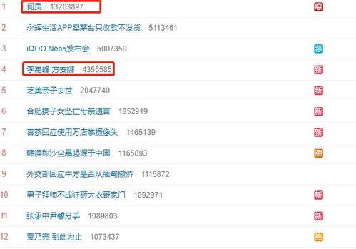 爆料吃瓜博主是谁啊视频