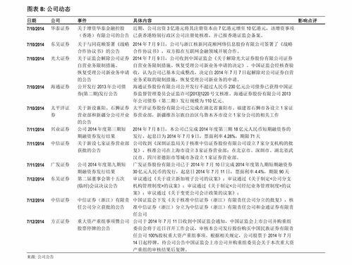 今日老瓜价格表,市场行情一览