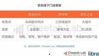 今日头条号吃瓜,揭秘娱乐圈最新热点事件